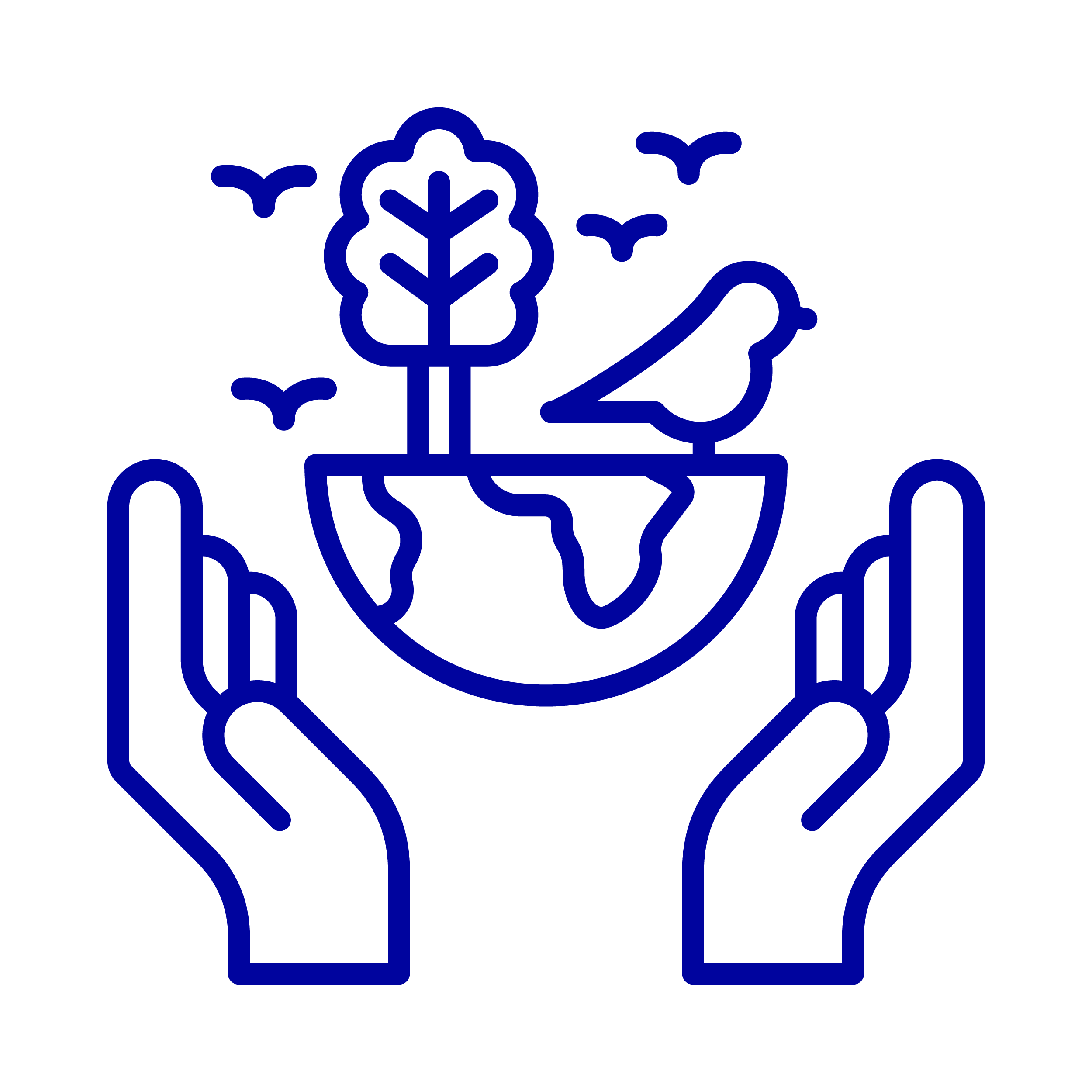 Uso Ecológico del Suelo